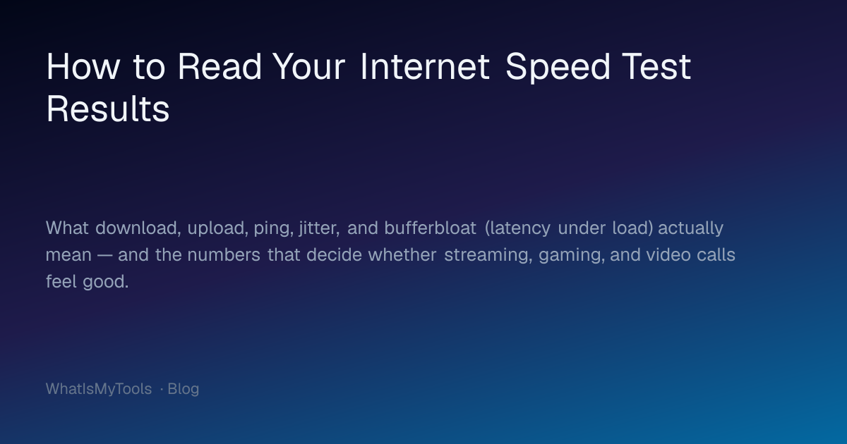 How to Read Your Internet Speed Test Results | WhatIsMyTools